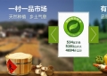 中小企業(yè)怎樣突破營銷困境？